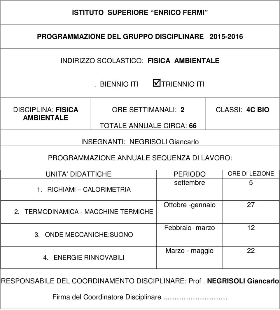 PROGRAMMAZIONE ANNUALE SEQUENZA DI LAVORO: UNITA DIDATTICHE PERIODO ORE DI LEZIONE settembre 5 1. RICHIAMI CALORIMETRIA 2. TERMODINAMICA - MACCHINE TERMICHE 3.