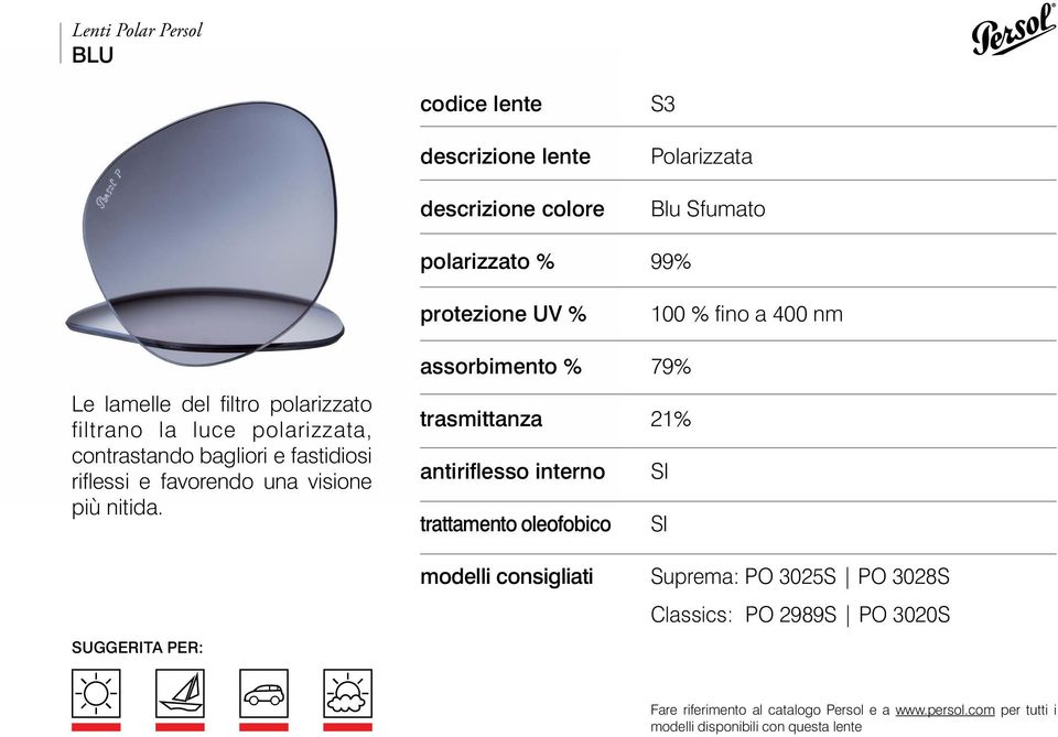 suggerita per: codice lente descrizione lente descrizione colore polarizzato % protezione UV % assorbimento % trasmittanza antiriflesso