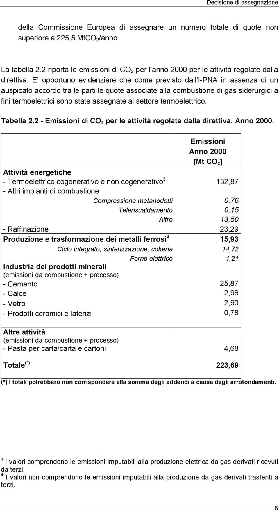 E opportuno evidenziare che come previsto dall I-PNA in assenza di un auspicato accordo tra le parti le quote associate alla combustione di gas siderurgici a fini termoelettrici sono state assegnate