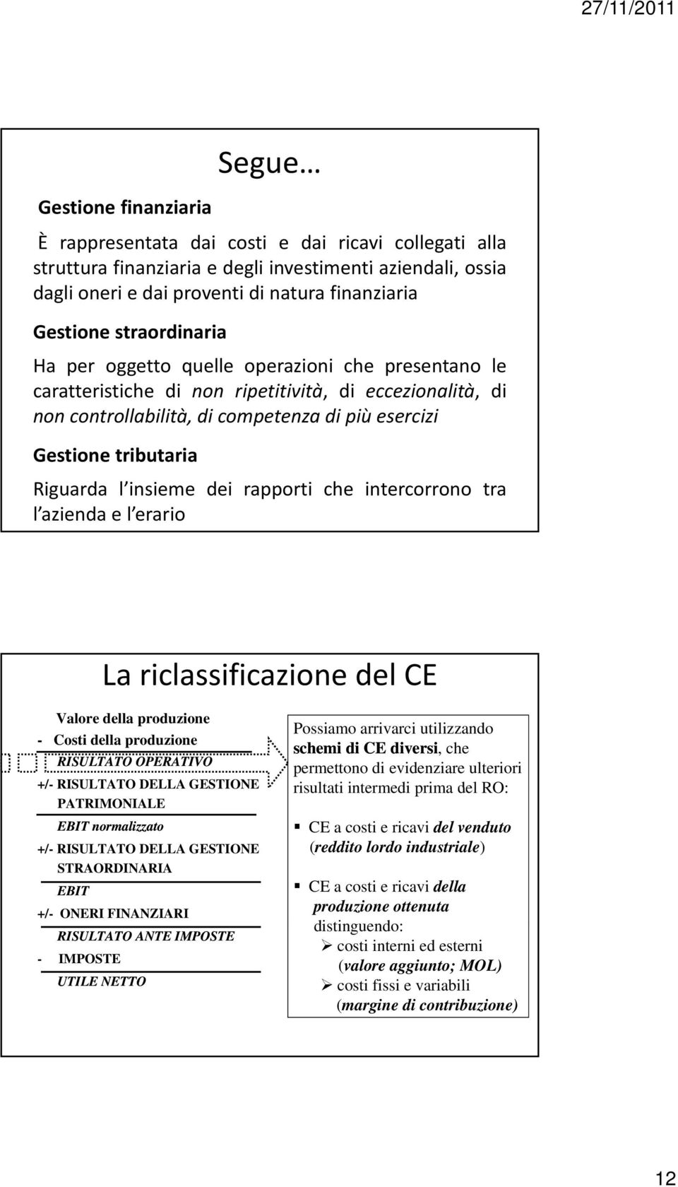 esercizi Gestione tributaria Riguarda l insieme dei rapporti che intercorrono tra l azienda e l erario La riclassificazione del CE Valore della produzione - Costi della produzione RISULTATO OPERATIVO