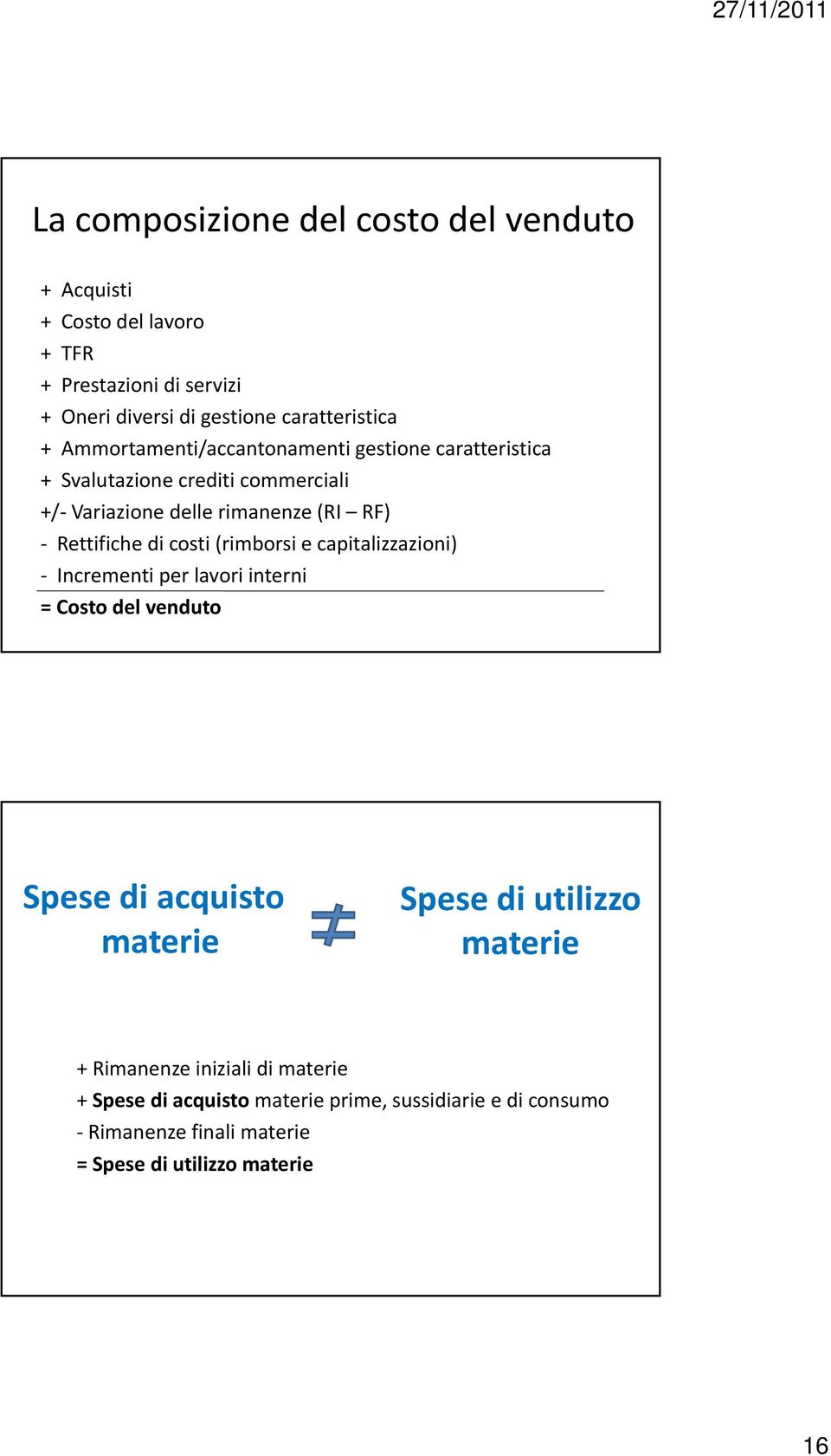 costi (rimborsi e capitalizzazioni) Incrementi per lavori interni = Costo del venduto Spese di acquisto materie Spese di utilizzo materie +