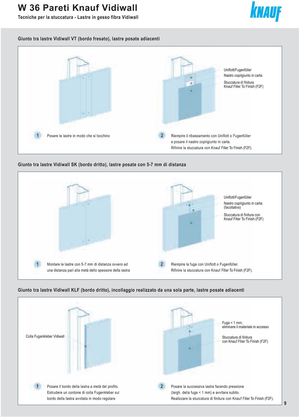 Rifinire la stuccatura con Knauf Filler To Finish (F2F).