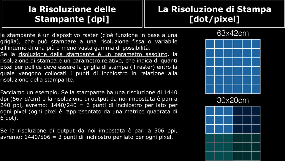 Se la risoluzione della stampante è un parametro assoluto, la risoluzione di stampa è un parametro relativo, che indica di quanti pixel per pollice deve essere la griglia di stampa (il raster) entro