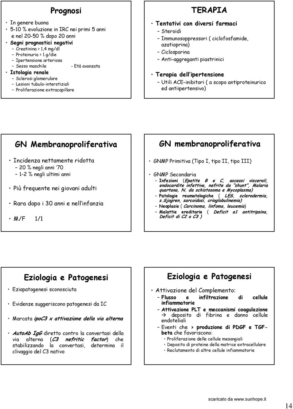 ciclofosfamide, azatioprina) Ciclosporina Anti-aggreganti piastrinici Terapia dell ipertensione Utili ACE-inibitori ( a scopo antiproteinurico ed antiipertensivo) GN Membranoproliferativa Incidenza