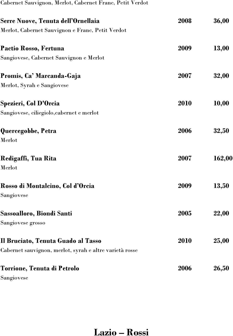 ciliegiolo,cabernet e merlot Quercegobbe, Petra 2006 32,50 Merlot Redigaffi, Tua Rita 2007 162,00 Merlot Rosso di Montalcino, Col d Orcia 2009 13,50 Sangiovese Sassoalloro,