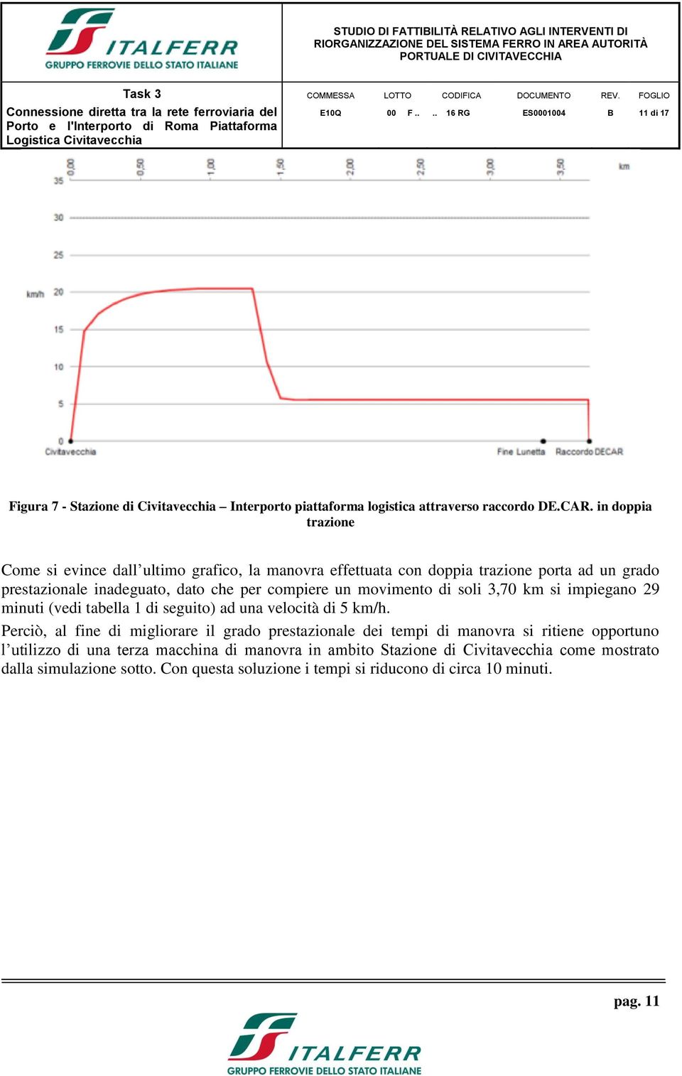 di soli 3,70 km si impiegano 29 minuti (vedi tabella 1 di seguito) ad una velocità di 5 km/h.