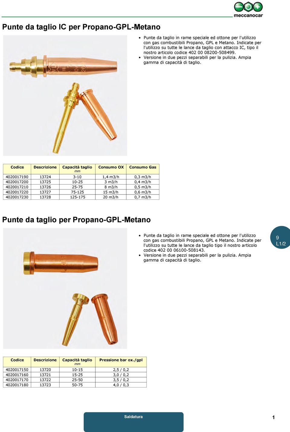 Ampia gamma di capacità di taglio.