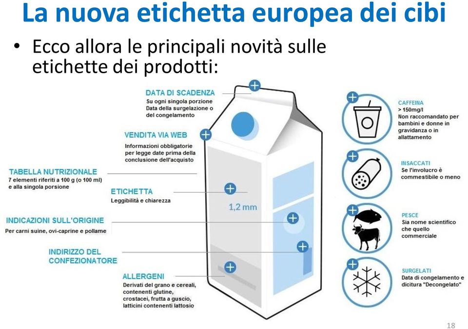 allora le principali