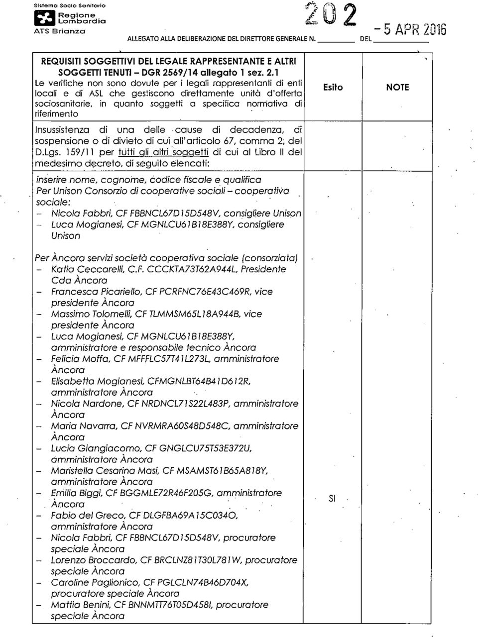 REQUITI SOGGETTIVI DEL LEGALE RAPPRESENTANTE E ALTRI SOGGETTI TENUTI - DGR 25