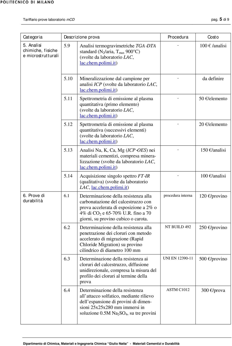 10 Mineralizzazione dal campione per analisi ICP (svolte da laboratorio LAC, 5.11 Spettrometria di emissione al plasma quantitativa (primo elemento) (svolte da laboratorio LAC, 5.