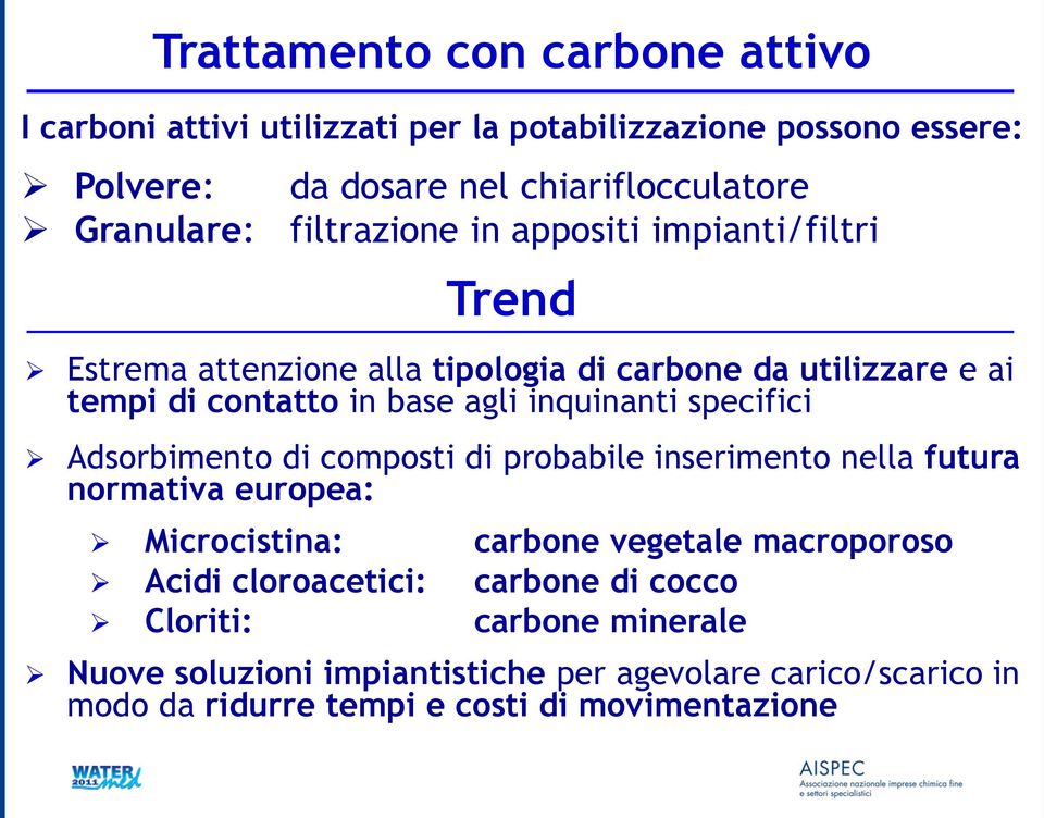 specifici Adsorbimento di composti di probabile inserimento nella futura normativa europea: Microcistina: carbone vegetale macroporoso Acidi