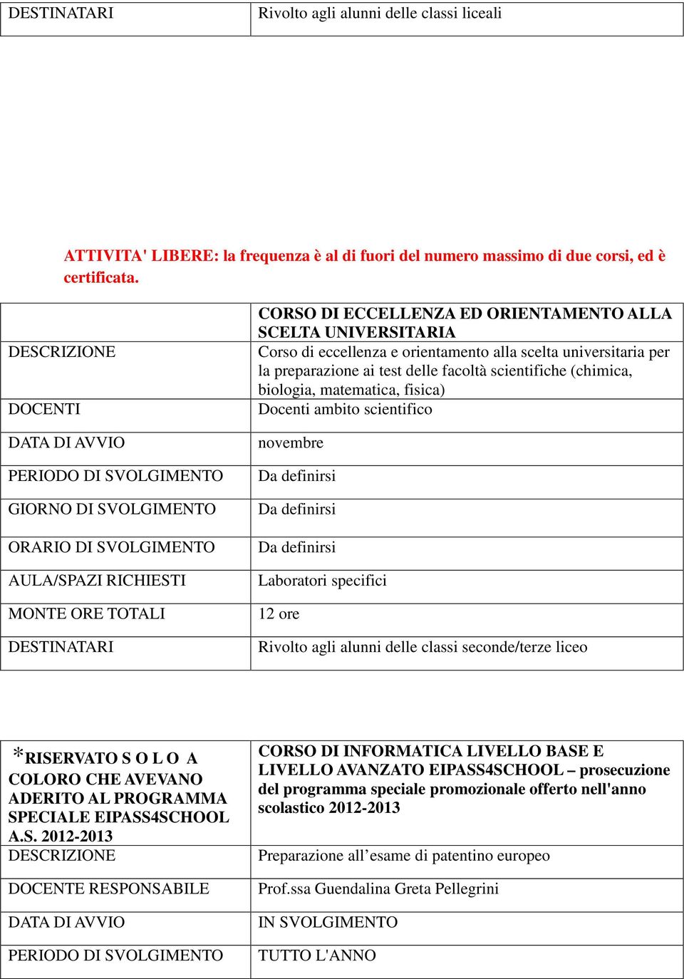 biologia, matematica, fisica) Docenti ambito scientifico Laboratori specifici 12 ore Rivolto agli alunni delle classi seconde/terze liceo RISERVATO S O L O A COLORO CHE AVEVANO ADERITO AL PROGRAMMA