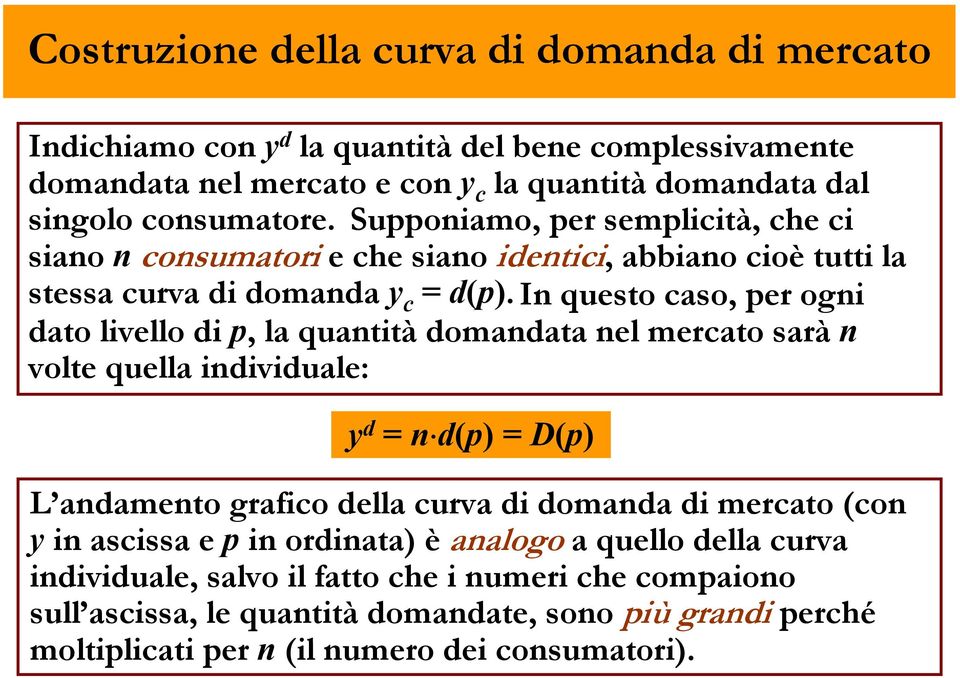 In questo caso, er ogni dato livello di, la quantità domandata nel mercato sarà n volte quella individuale: y d = n d() = D() L andamento grafico della curva di domanda di