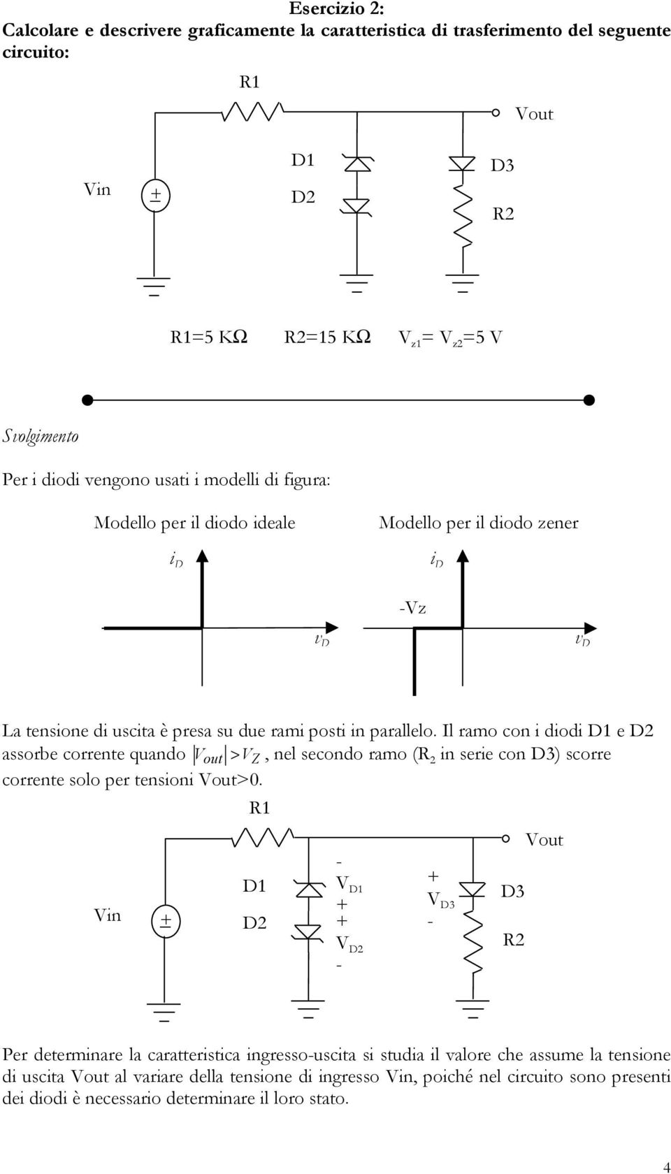 Il ramo con i diodi e D assorbe corrente quando V out > VZ, nel secondo ramo ( in serie con ) scorre corrente solo per tensioni >0.