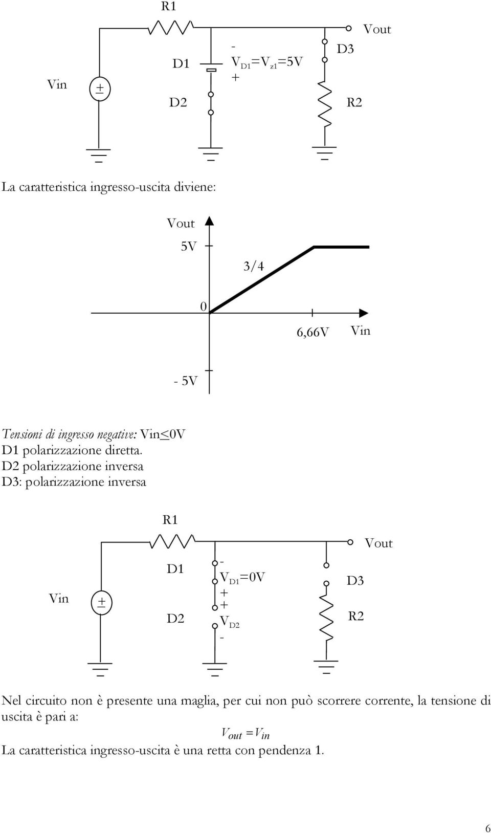 D polarizzazione inversa : polarizzazione inversa 1 D V 0V V D Nel circuito non è presente