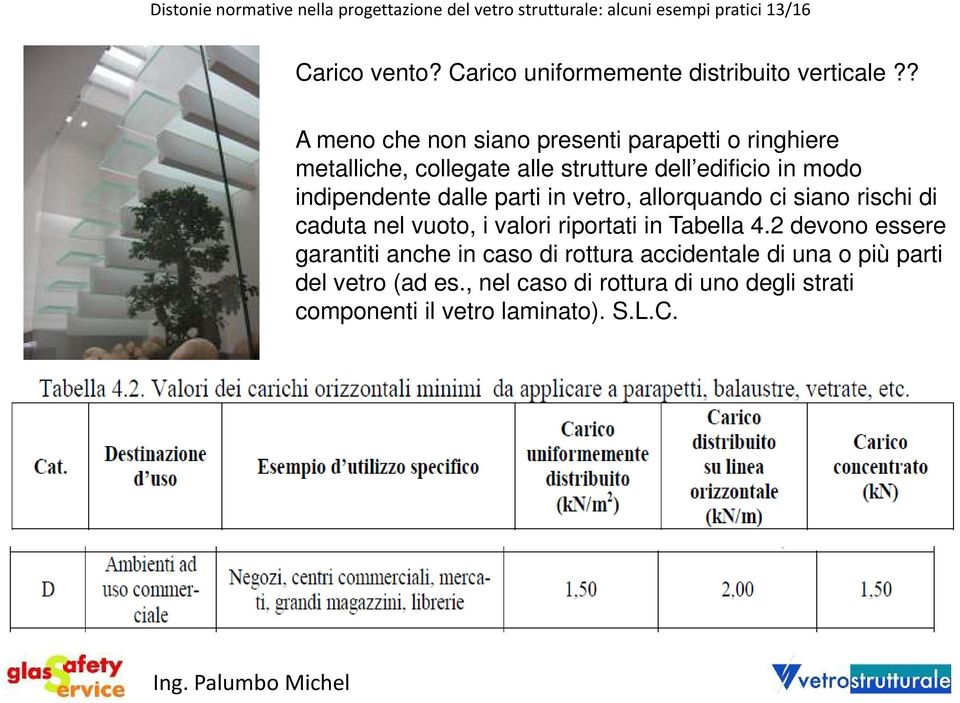 ? A meno che non siano presenti parapetti o ringhiere metalliche, collegate alle strutture dell edificio in modo indipendente dalle parti