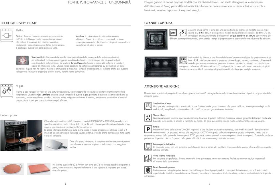 energia. TIPOLOGIE DIVERSIFICATE Elettrici Statico: il calore provenendo contemporaneamente dall alto e dal basso, rende questo sistema idoneo alla cottura di qualsiasi tipo di cibo.