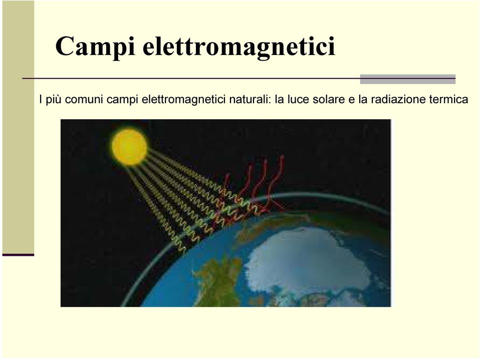 elettromagnetici naturali: