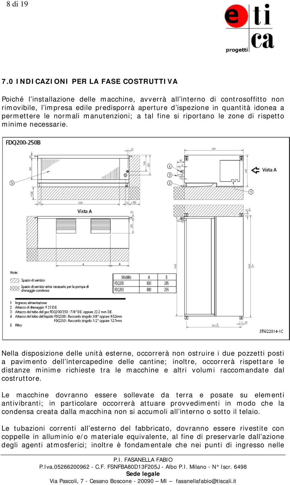 a permettere le normali manutenzioni; a tal fine si riportano le zone di rispetto minime necessarie.