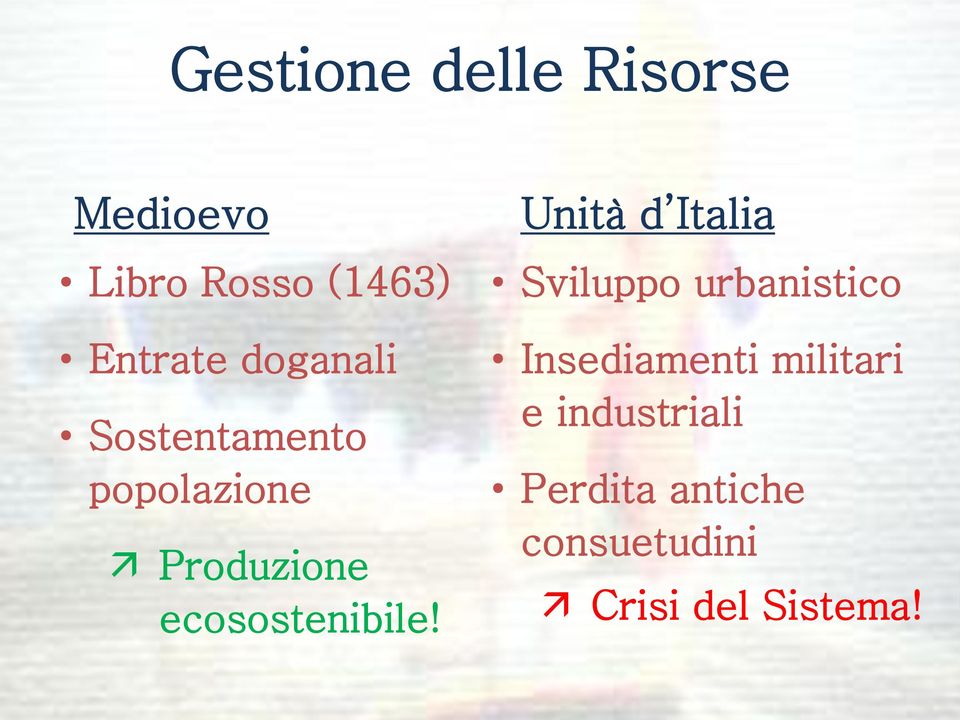 ecosostenibile!