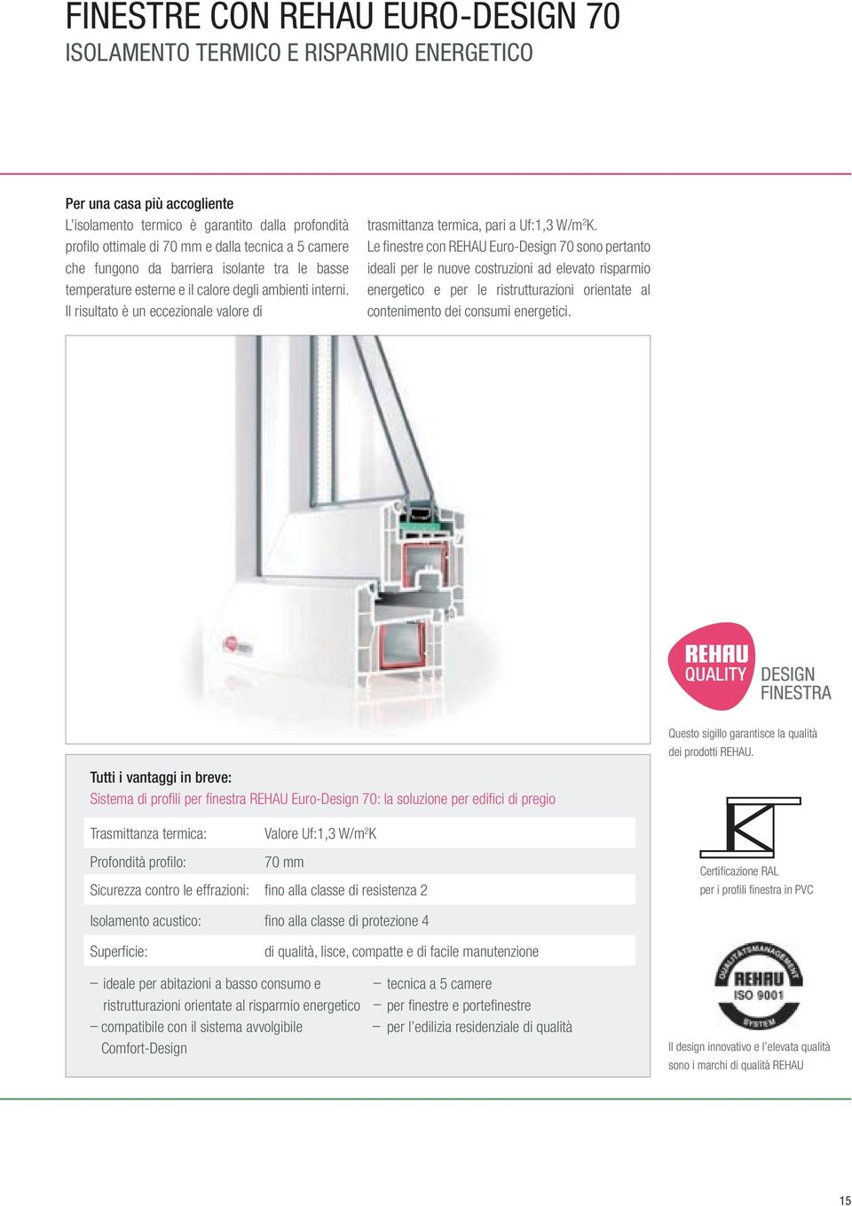 Le finestre con REHAU Euro-Design 70 sono pertanto ideali per le nuove costruzioni ad elevato risparmio energetico e per le ristrutturazioni orientate al contenimento dei consumi energetici.