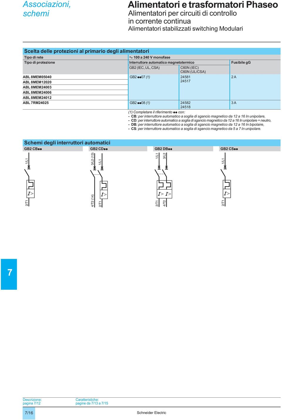 ABL 8MEM24006 ABL 8MEM24012 ABL RM24025 GB2 pp08 (1) 2451 24582 3 A 24518 (1) Completare il riferimento pp con: - CB: per interruttore automatico a soglia di sgancio magnetico da 12 a 16 In