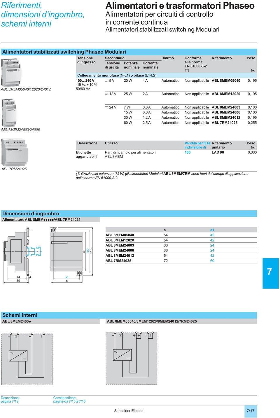 monofase (N-L1) o bifase (L1-L2) 100 240 V c 5 V 20 W 4 A Automatico Non applicabile ABL 8MEM05040 0,195-15 %, 10 % 50/60 Hz c 12 V 25 W 2 A Automatico Non applicabile ABL 8MEM12020 0,195 Peso ABL