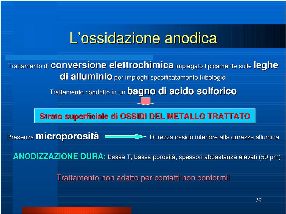 OSSIDI DEL METALLO TRATTATO Presenza microporosità Durezza ossido inferiore alla durezza allumina ANODIZZAZIONE