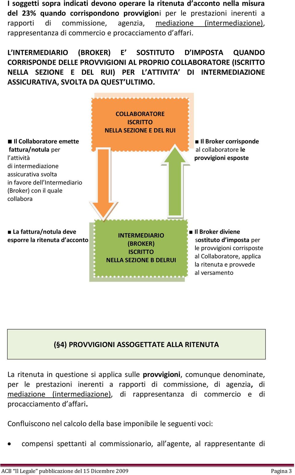 L INTERMEDIARIO (BROKER) E SOSTITUTO D IMPOSTA QUANDO CORRISPONDE DELLE PROVVIGIONI AL PROPRIO COLLABORATORE (ISCRITTO NELLA SEZIONE E DEL RUI) PER L ATTIVITA DI INTERMEDIAZIONE ASSICURATIVA, SVOLTA