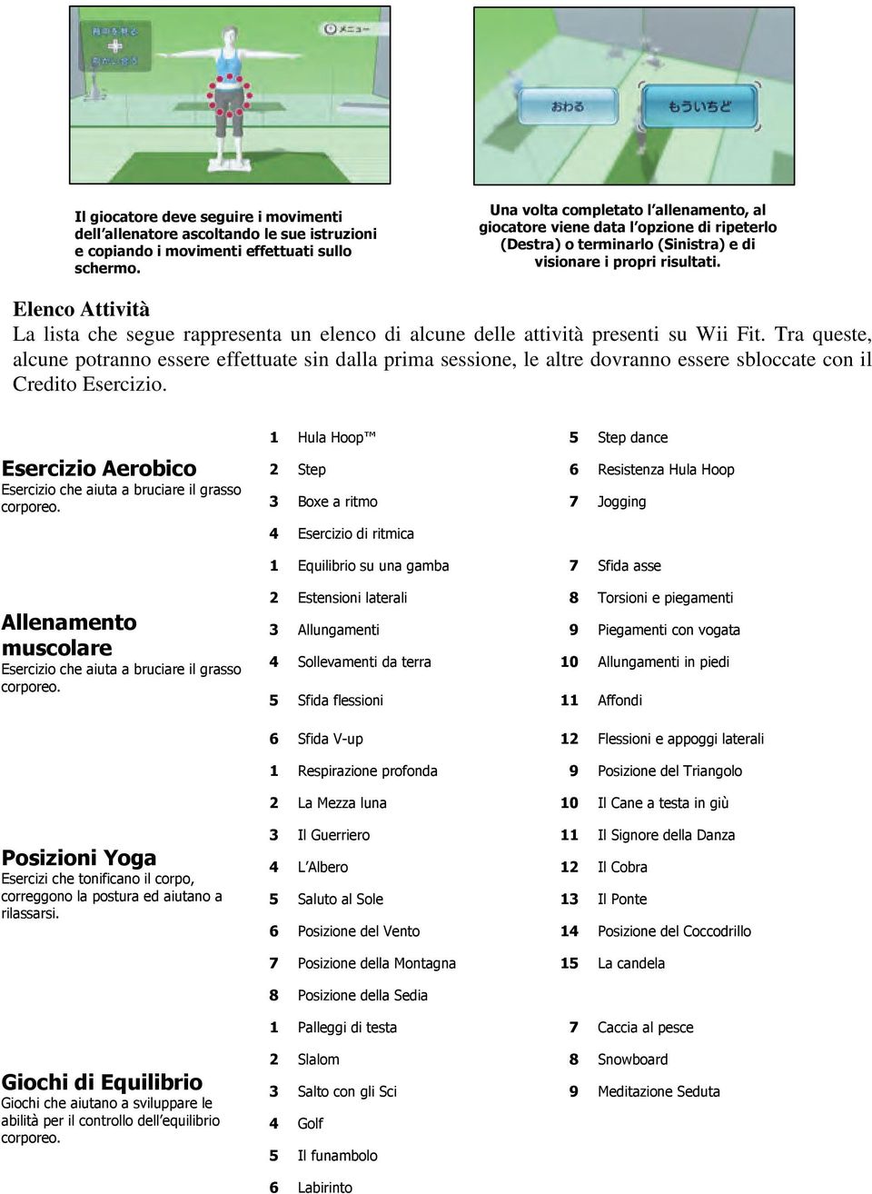 Elenco Attività La lista che segue rappresenta un elenco di alcune delle attività presenti su Wii Fit.