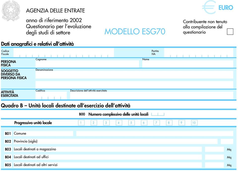 ATTIVITÀ ESERCITATA Codifica Descrizione dell attività esercitata Quadro B Unità locali destinate all esercizio dell attività B00 Numero complessivo delle unità locali