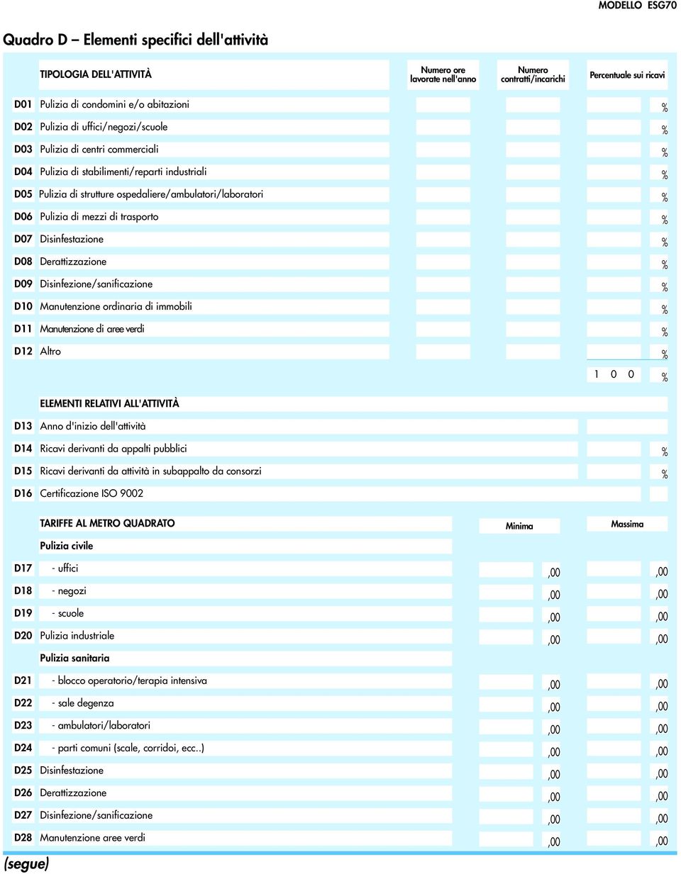 di trasporto D07 Disinfestazione D08 Derattizzazione D09 Disinfezione/sanificazione D10 Manutenzione ordinaria di immobili D11 Manutenzione di aree verdi D12 Altro 1 0 0 ELEMENTI RELATIVI