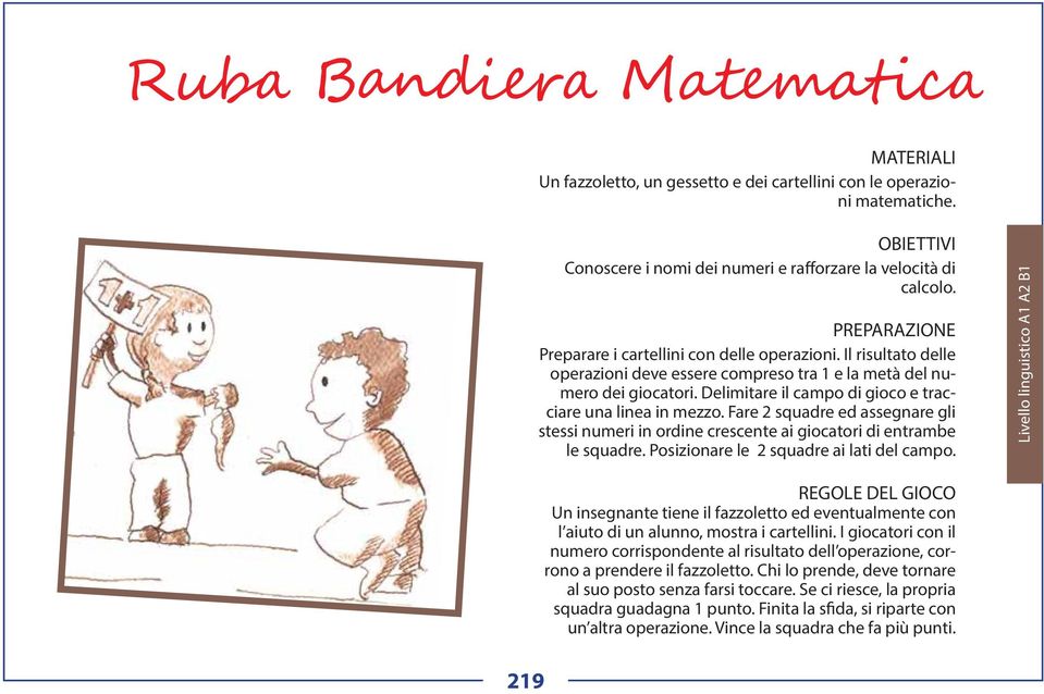 Fare 2 squadre ed assegnare gli stessi numeri in ordine crescente ai giocatori di entrambe le squadre. Posizionare le 2 squadre ai lati del campo.