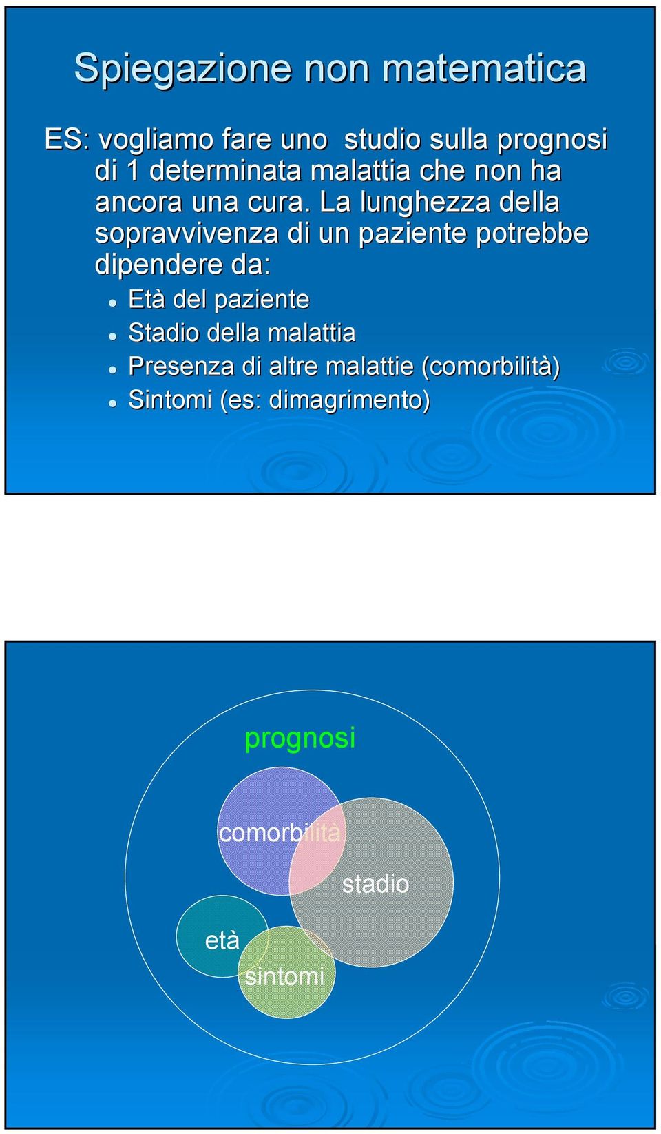 La lunghezza della sopravvivenza di un paziente potrebbe dipendere da: Età del paziente