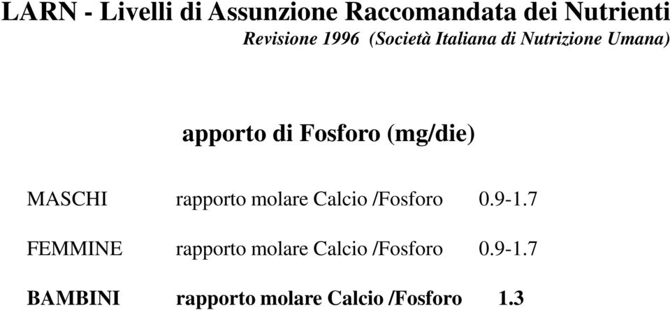 (mg/die) MASCHI rapporto molare Calcio /Fosforo 0.9-1.