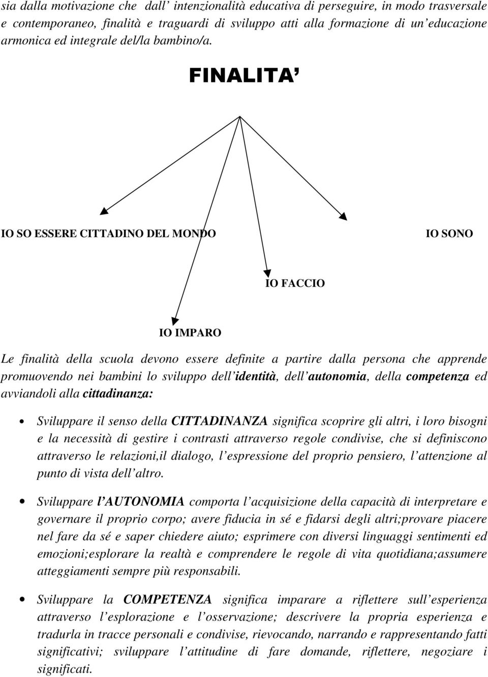 FINALITA IO SO ESSERE CITTADINO DEL MONDO IO SONO IO FACCIO IO IMPARO Le finalità della scuola devono essere definite a partire dalla persona che apprende promuovendo nei bambini lo sviluppo dell