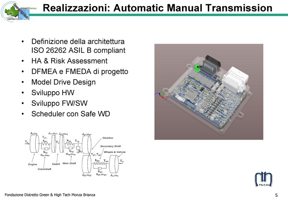 e FMEDA di progetto Model Drive Design Sviluppo HW Sviluppo FW/SW