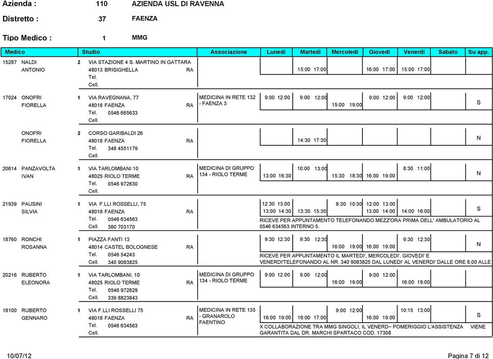 7:30 FAEZA 348 45579 2064 PAZAVOLTA VIA TARLOMBAI 0 MEDICIA DI GRUPPO IVA 48025 RIOLO TERME 34 - RIOLO TERME 3:00 6:30 0546 972830 0:00 3:00 5:30 8:30 6:00 9:00 8:30 :00 2939 PAUII VIA F.