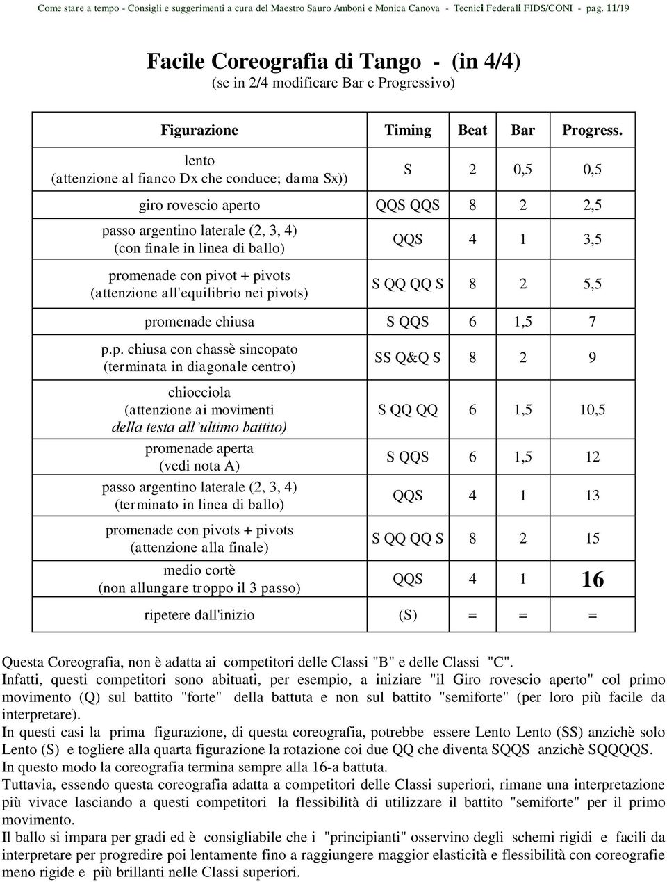 lento (attenzione al fianco Dx che conduce; dama Sx)) S 2 0,5 0,5 giro rovescio aperto QQS QQS 8 2 2,5 passo argentino laterale (2, 3, 4) (con finale in linea di ballo) promenade con pivot + pivots