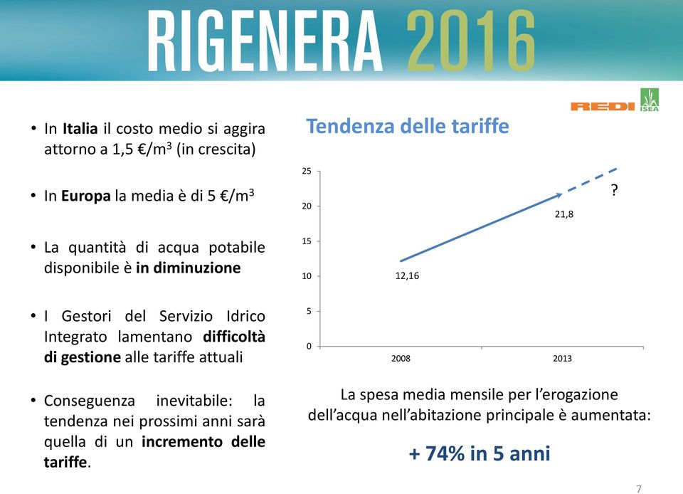 difficoltà di gestione alle tariffe attuali 5 0 2008 2013 Conseguenza inevitabile: la tendenza nei prossimi anni sarà quella di