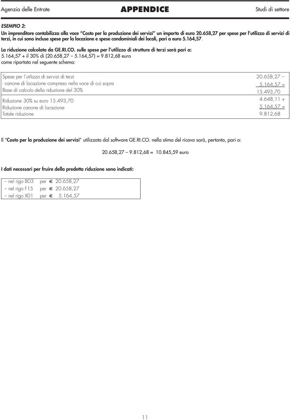 sulle spese per l utilizzo di strutture di terzi sarà pari a: 5.164,57 + il 30% di (20.658,27 5.164,57) = 9.812,68 euro come riportato nel seguente schema: Spese per l utilizzo di servizi di terzi 20.