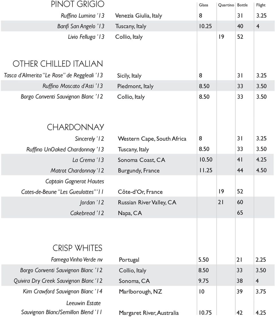 UnOaked Chardonnay 13 La Crema 13 Matrot Chardonnay 12 Captain Gagnerot Hautes Cotes-de-Beune Les Gueulottes 11 Jordan 12 Cakebread 12 Western Cape, South Africa Sonoma Coast, CA Burgundy, France