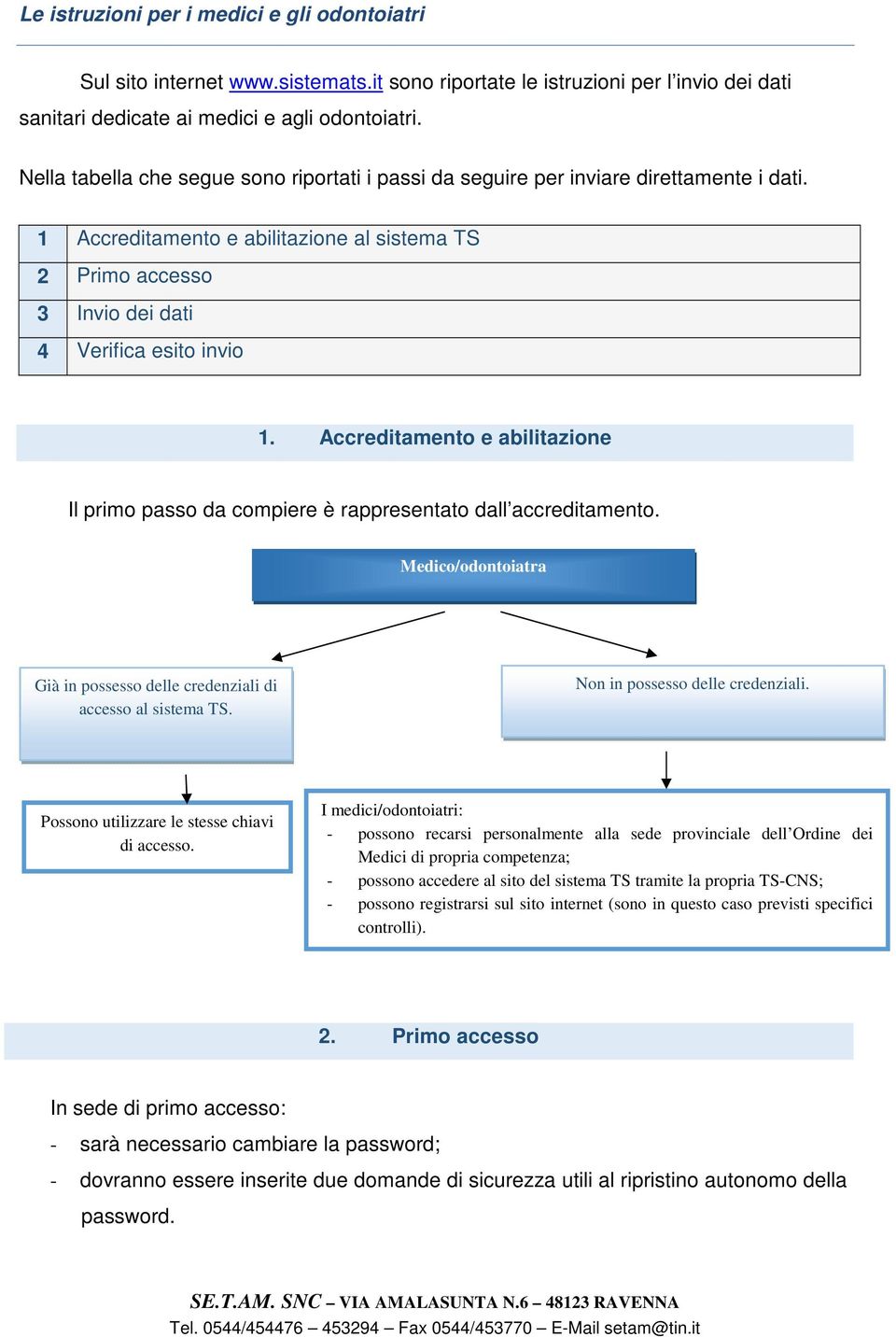 Accreditamento e abilitazione Il primo passo da compiere è rappresentato dall accreditamento. Medico/odontoiatra Già in possesso delle credenziali di accesso al sistema TS.