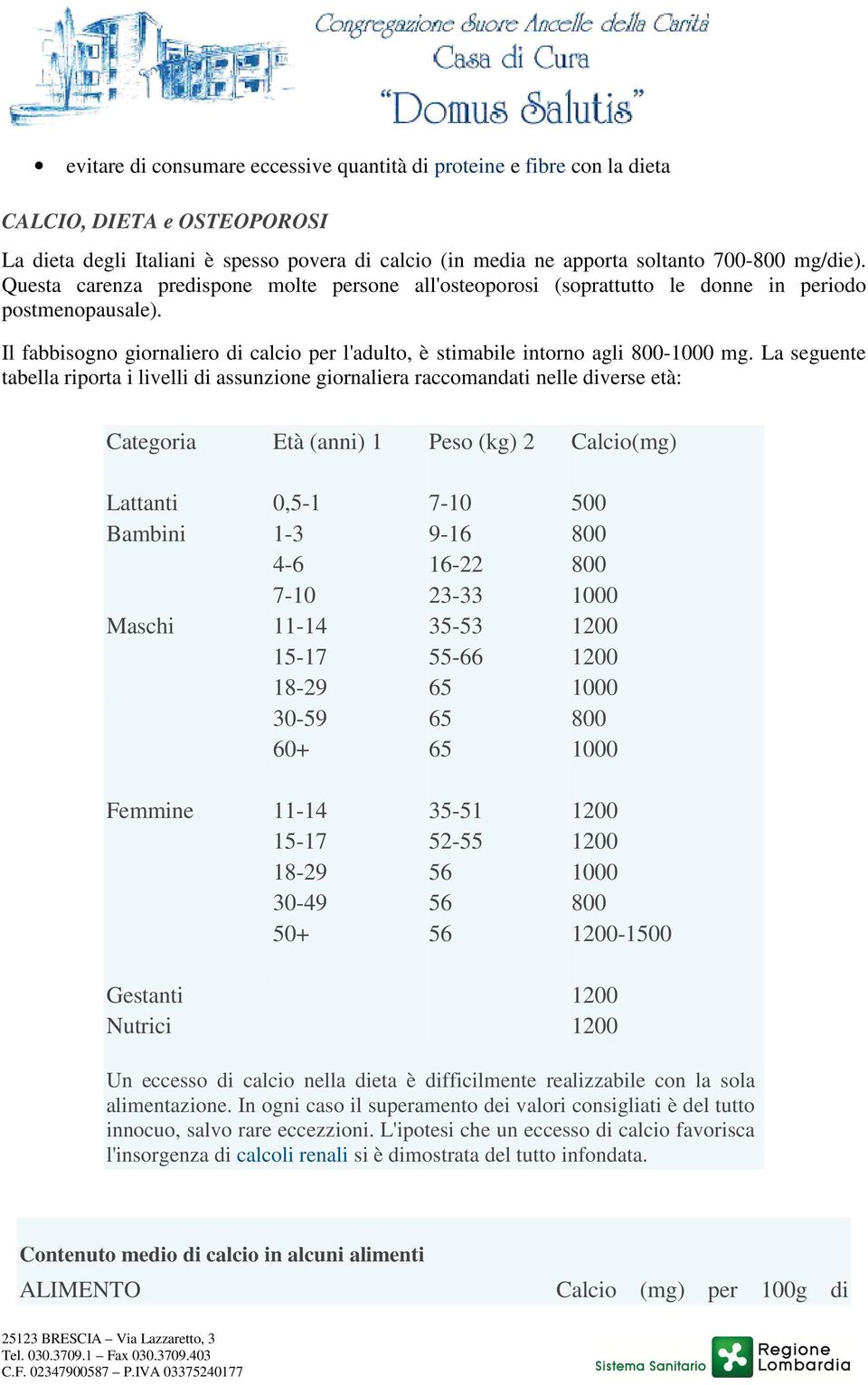 La seguente tabella riporta i livelli di assunzione giornaliera raccomandati nelle diverse età: Categoria Età (anni) 1 Peso (kg) 2 Calcio(mg) Lattanti 0,5-1 7-10 500 Bambini 1-3 9-16 800 4-6 16-22