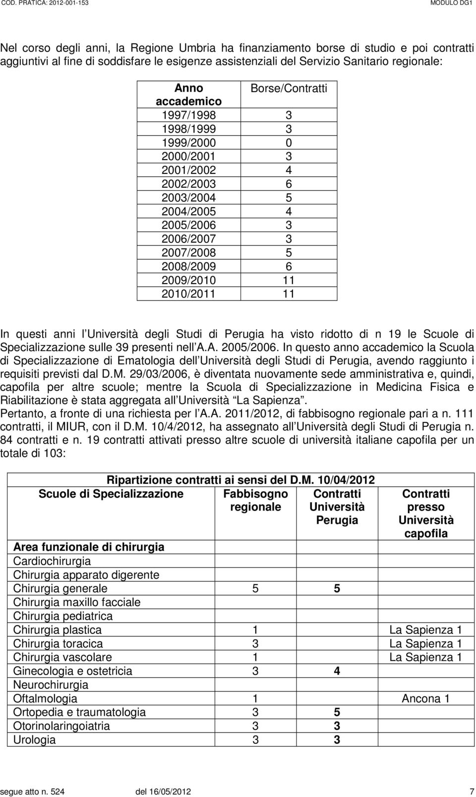 questi anni l Università degli Studi di Perugia ha visto ridotto di n 19 le Scuole di Specializzazione sulle 39 presenti nell A.A. 2005/2006.