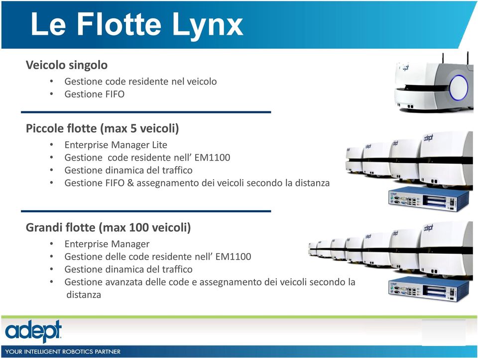 assegnamento dei veicoli secondo la distanza Grandi flotte (max 100 veicoli) Enterprise Manager Gestione delle code