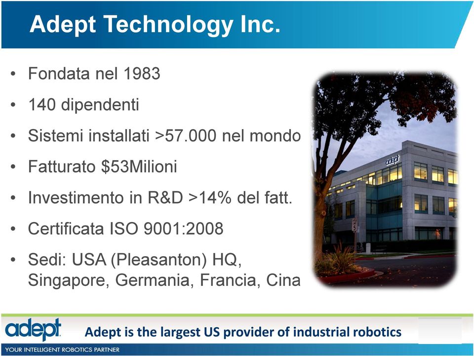 000 nel mondo Fatturato $53Milioni Investimento in R&D >14% del fatt.