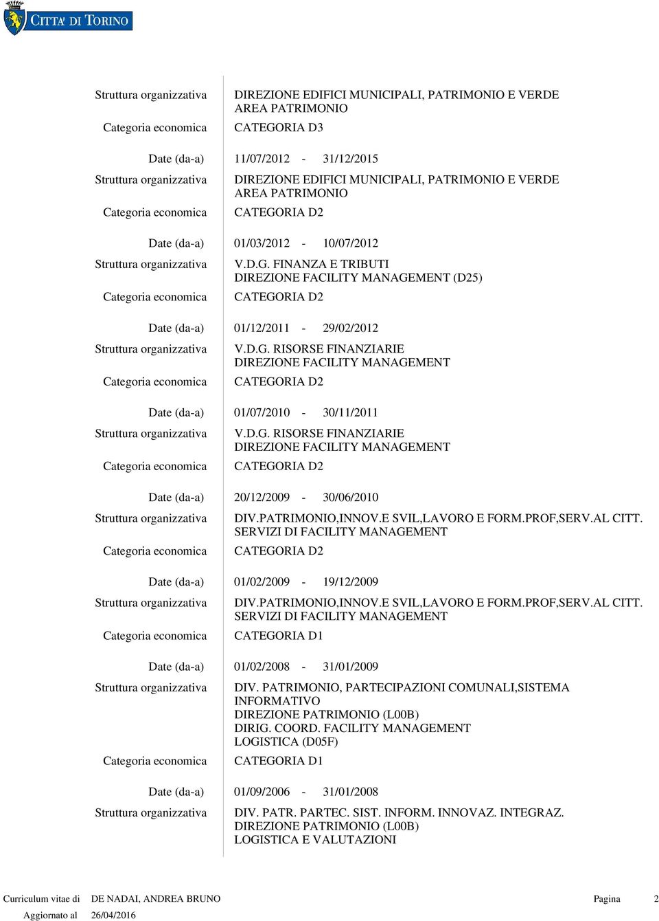 PATRIMONIO,INNOV.E SVIL,LAVORO E FORM.PROF,SERV.AL CITT. SERVIZI DI FACILITY MANAGEMENT 01/02/2008 31/01/2009 DIV.