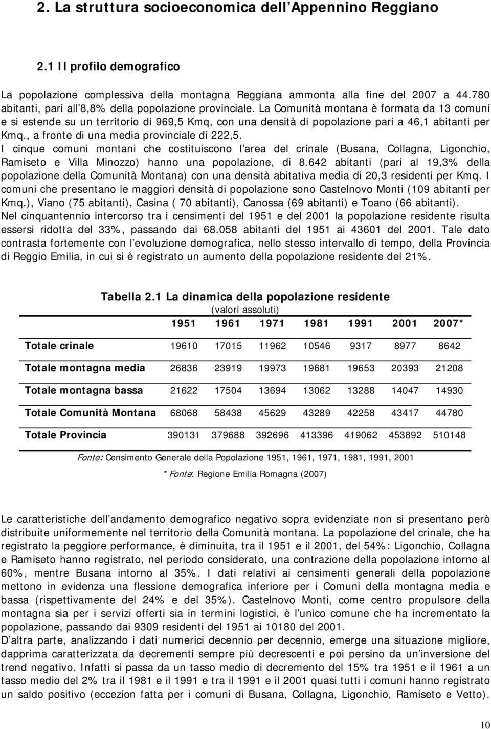 La Comunità montana è formata da 13 comuni e si estende su un territorio di 969,5 Kmq, con una densità di popolazione pari a 46,1 abitanti per Kmq., a fronte di una media provinciale di 222,5.