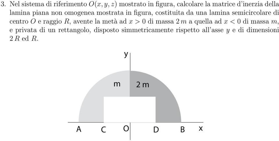 centro e rggio R, vente l metà d > 0 di mss 2 m quell d < 0 di mss m, e privt di